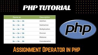 Assignment operator in php #php #php8 Profile