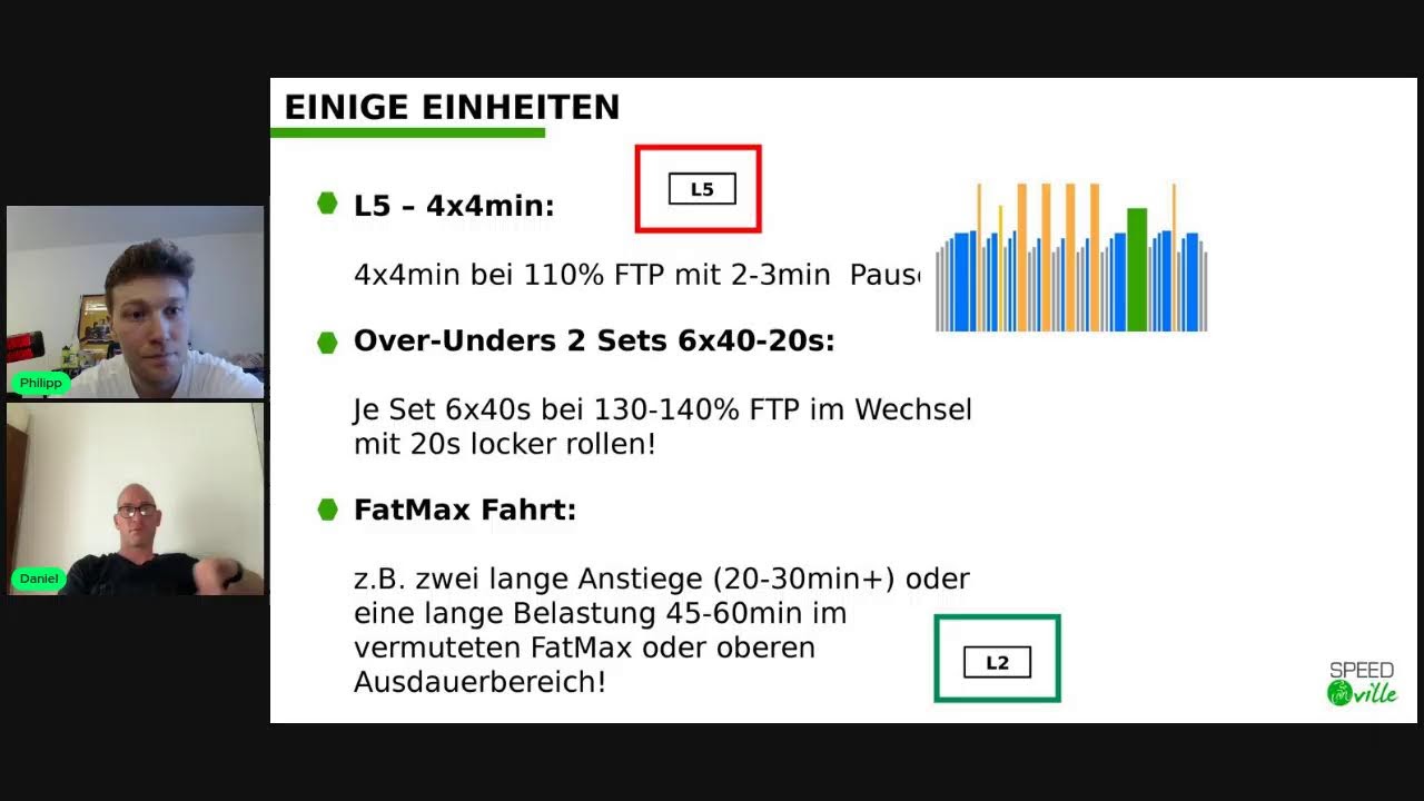 Готовность к Эцталеру – путь к старту