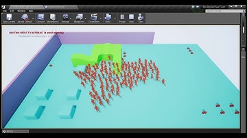 UE4 - Multiple Characters Control and Cloning