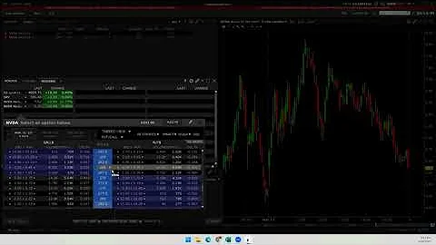 Interactive Brokers AUTOMATED OPTIONS Tutorial for Beginners 2023 ｜ Step by Step Guide