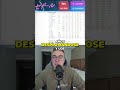 ESTO ESTÁ SOLUCIONADO #crypto #solana #xrp #aster #hype #trump #powell #trading #bitcoin #iran