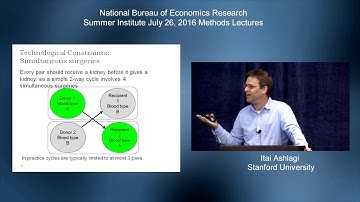 2016 Methods Lecture, Itsi Ashlagi, "Matching Dynamics and Computation"