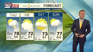 Celebrity (03/10/26) Updated weather forecast for THE PLAYERS Championship 2026 Wealth