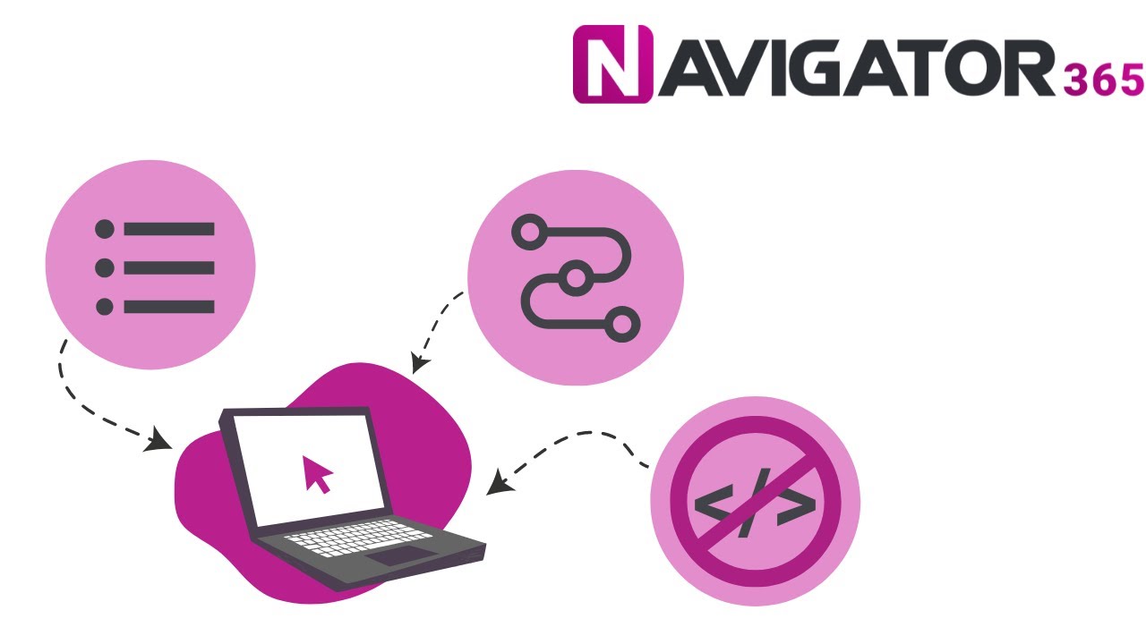 Introducing NAVIGATOR365