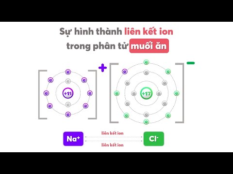 Video: NaCl được tạo thành do sự chuyển electron như thế nào?