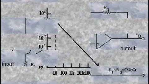 Electronics Tutorial , Lessons#56 - OPAmp Gain & Frequency Response