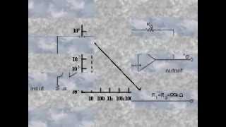 Electronics Tutorial , Lessons#56 - OPAmp Gain & Frequency Response