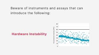 Did You Know That Not All Digital PCR Systems Are Created Equal?