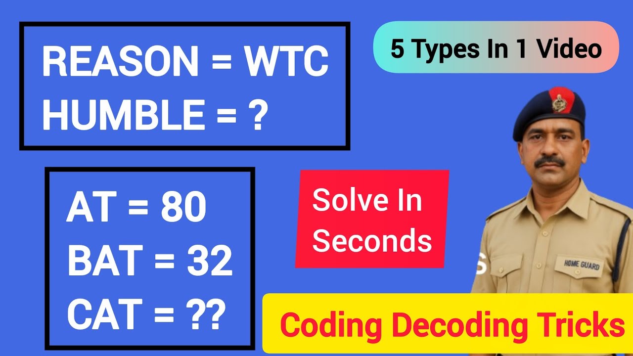 Coding Decoding Tricks |Reasoning Tricks |Maths Tricks |Thanks Job ...