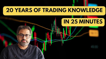 20 years of trading knowledge in 25 mins