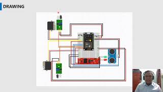 Mechatronic Project Presentation- MUHAMMAD SYAFIQ IMRAN BIN A.RAZAK A18KM0276