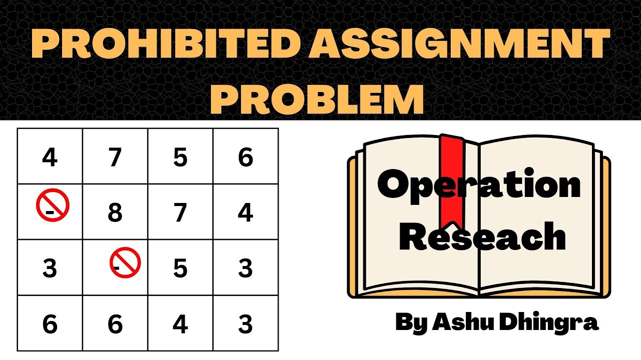 Prohibited Assignment Problem In Operation Research - YouTube
