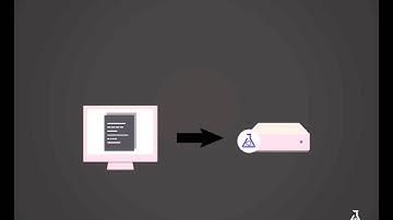 Overview of Code Manager in Puppet Enterprise 3.8