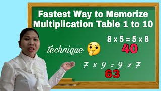 FASTEST WAY TO MEMORIZE MULTIPLICATION TABLE