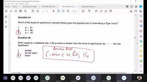 PYC3704 Exam Preparation Part 4 04 Aug 2021