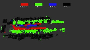 RAL2019 presentation: Recurrent OctoMap Lidar Semantic Mapping