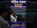 परिमेय संख्या पर J.R Accountant में पूछा गया सवाल#ytshorts #trendingshorts #jraccountant #maths