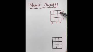 Magic Square | Write 1 to 9 In A Box Answer 15 From All Sides | Solve With Two Tricks screenshot 1