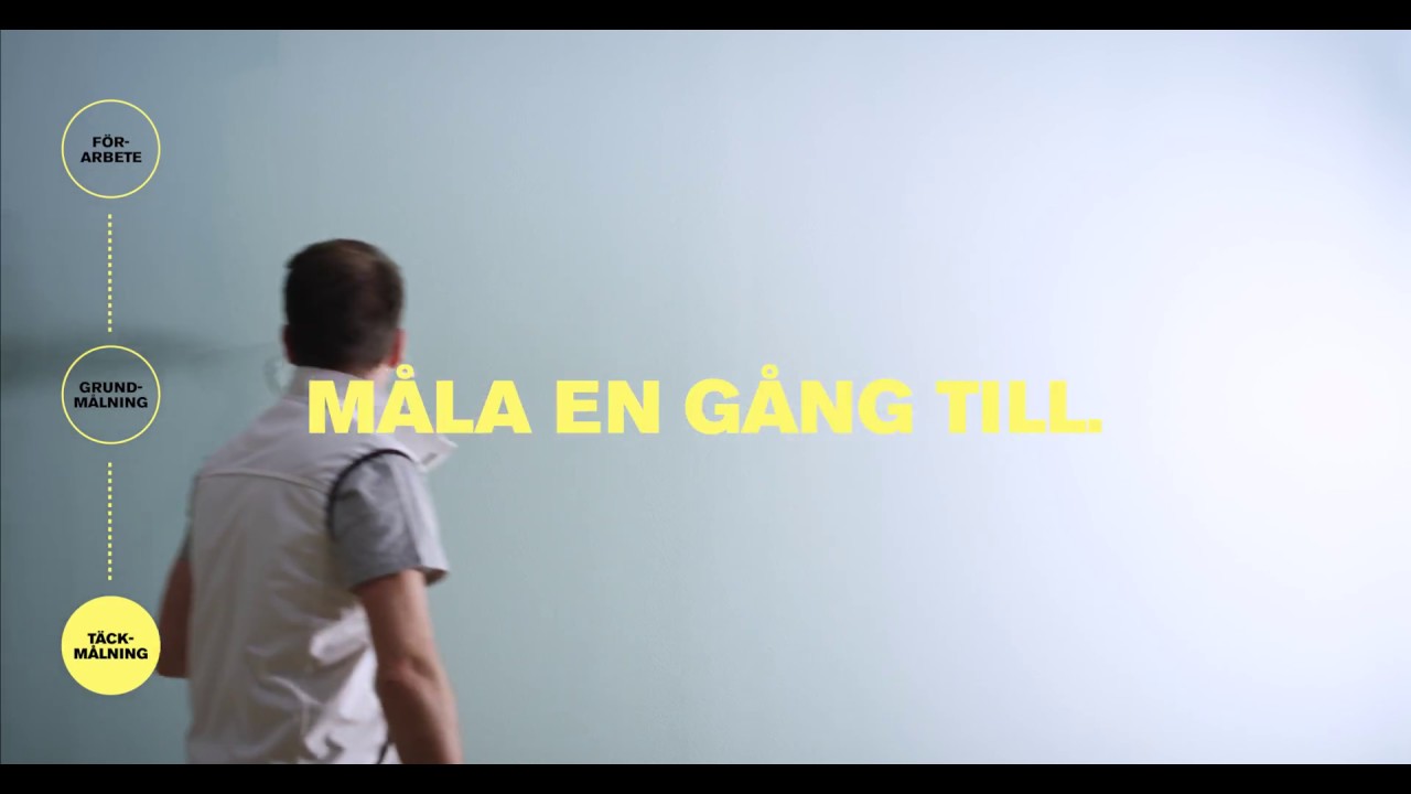 Måla på tapet - Så gör du. Steg för steg.