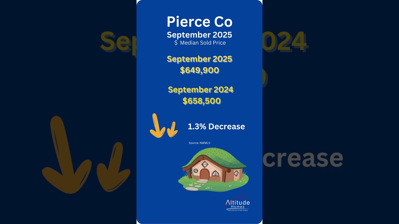 The TOP 5 Pierce County Market Insights You Need to Know NOW