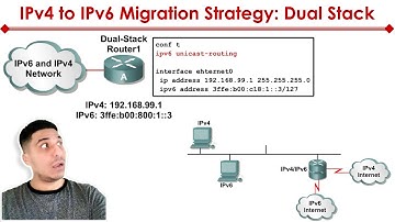 IPv4 to IPv6 Transition