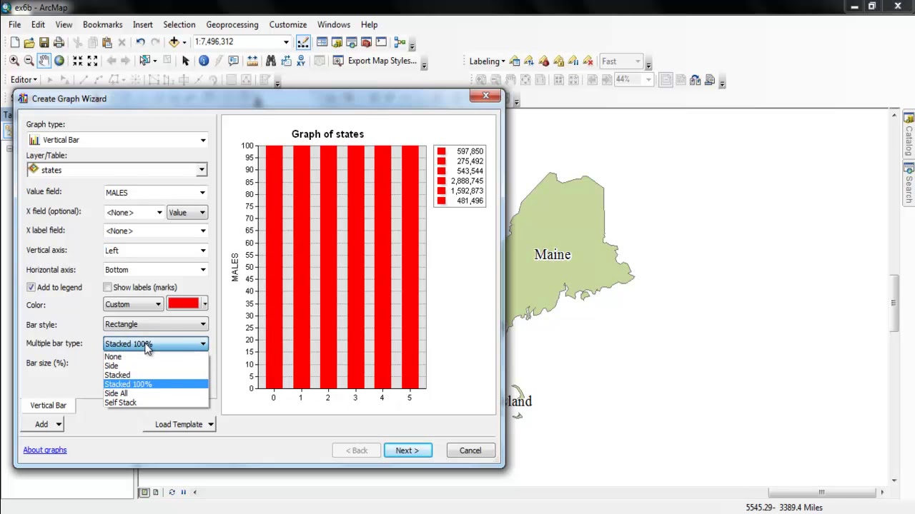 How to Create Graphs Using GIS انشاء المخططات اﻹحصائية باستخدام نظام ...