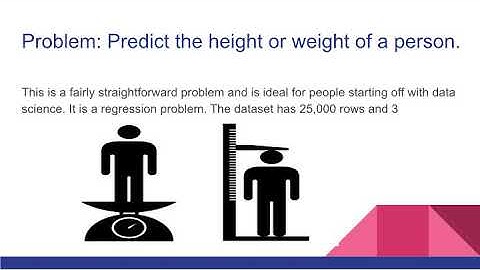 Data Analytics using R - Project assignment for Skyfi Labs Online Course - by Betsy Mendonsa