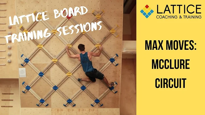 Max Moves: McClure Circuit | Lattice Training