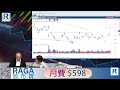 Raga Finance：4點痴線財經 20240503 第二節：BITCOIN大回調見5字頭、騰訊破位升上370元、阿里百度追落後