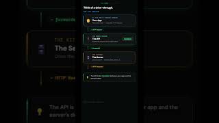 How Does an API Actually Work? (HTTP Explained) #Shorts