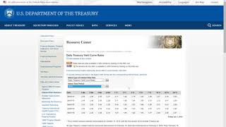 Has the Treasury Yield Curve been inverted -- Use Excel