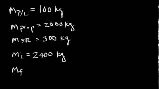 Ideal Rocket Equation