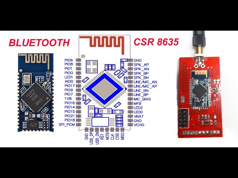 Video: Mô-đun Bluetooth là gì?