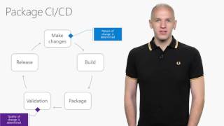 Visual Studio 2017 Launch npm and continuous delivery in Package Management