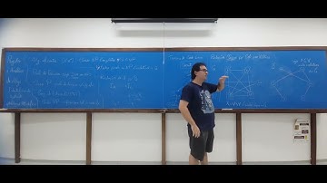 Aula 26.5 - Redução da Clique para Cobertura por Vértices (PAA)