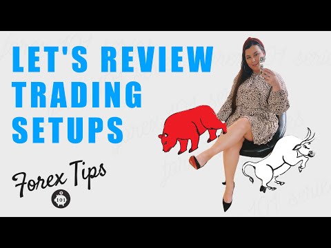 Review Setups With Me! Forex Weekly Outlook