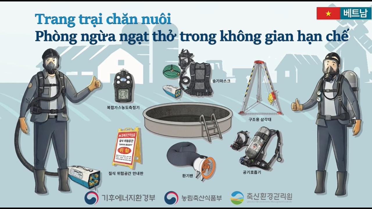 Prevention of Suffocation Accidents in Confined Spaces at Livestock Farms (Vietnamese)