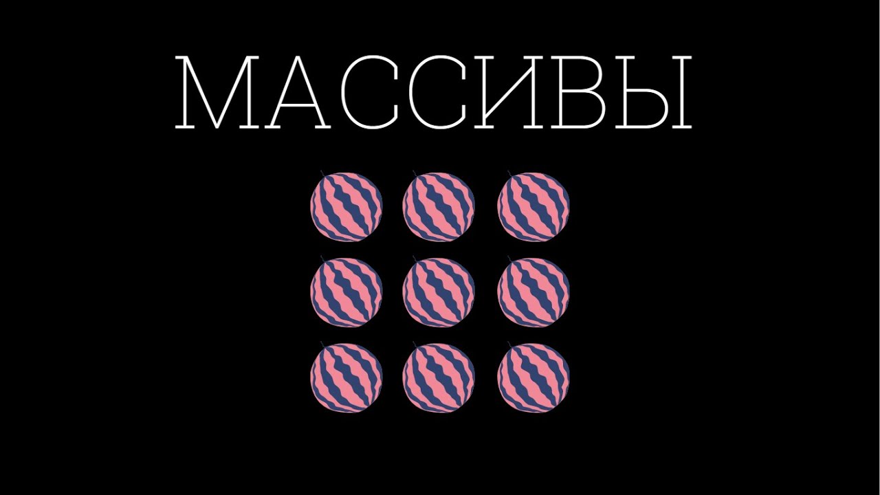 Массивы в C++ - YouTube