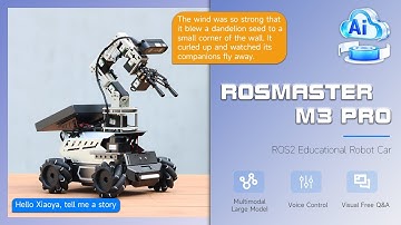 Meet The Future of ROS2 Robotics Al Large Model, AI Voice Interaction&Sim-to-Real  ROSmaster M3 Pro