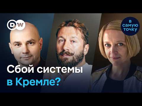 YouTube видео