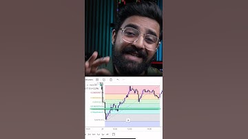 Trendline basics #trading