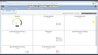 Ezvoicetek IP Contact Center Supervisor Desktop