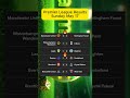 Premier League Results Sunday 17 May 2026 #premierleague  #football #shorts #footballshorts #soccer