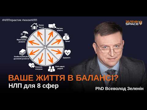 НЛП для людей, які хочуть змінити життя