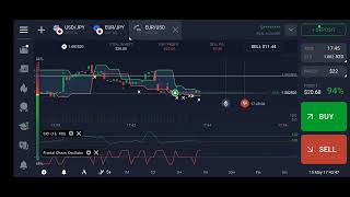 5-minute Daily 20$ winning trade in iqoption - May 15, 2024