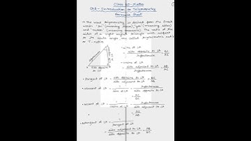 CBSE - Grade 10 - Ch 8 - Introduction to Trigonometry - Formula Sheet