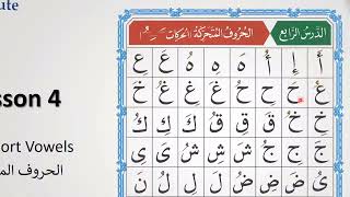Lesson 4   Lesson 4 The Short Vowels