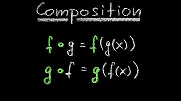 How to Use Function Composition for Combining Functions: Easy Method | The Westcoast Math Tutor