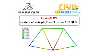 #1 Analysis of a Simple Plane Truss in ABAQUS