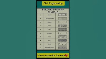 Building drawing symbols!! Basics of civil Engineering #shorts
